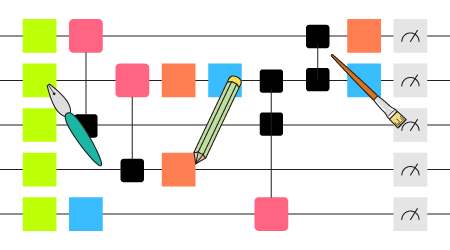 editing a quantum circuit using pens and brushes